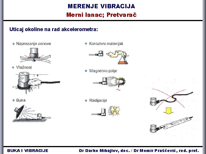 MERENJE VIBRACIJA Merni lanac; Pretvarač Uticaj okoline na rad akcelerometra: BUKA I VIBRACIJE Dr