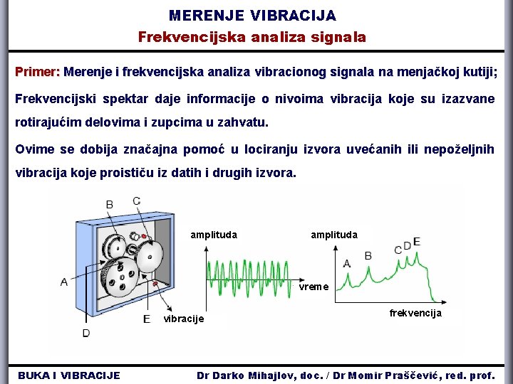 MERENJE VIBRACIJA Frekvencijska analiza signala Primer: Merenje i frekvencijska analiza vibracionog signala na menjačkoj