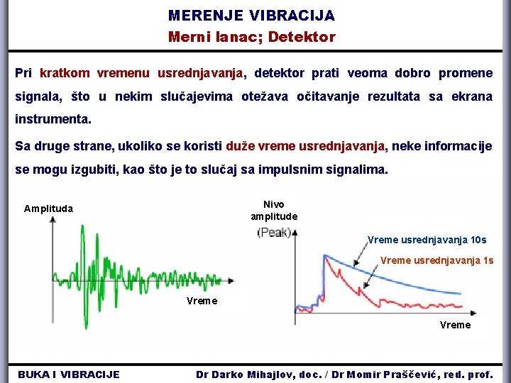 MERENJE VIBRACIJA Merni lanac; Detektor Pri kratkom vremenu usrednjavanja, detektor prati veoma dobro promene MERENJE VIBRACIJA Merni lanac; Detektor Pri kratkom vremenu usrednjavanja, detektor prati veoma dobro promene