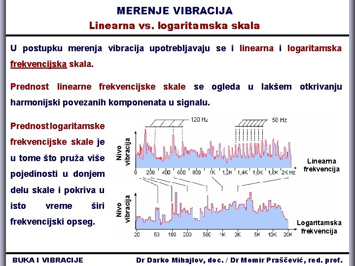 MERENJE VIBRACIJA Linearna vs. logaritamska skala U postupku merenja vibracija upotrebljavaju se i linearna MERENJE VIBRACIJA Linearna vs. logaritamska skala U postupku merenja vibracija upotrebljavaju se i linearna