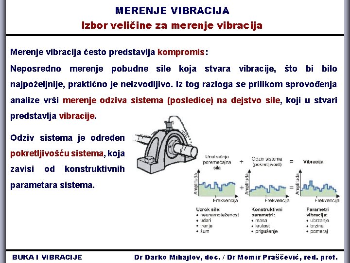 MERENJE VIBRACIJA Izbor veličine za merenje vibracija Merenje vibracija često predstavlja kompromis: Neposredno merenje