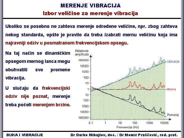 MERENJE VIBRACIJA Izbor veličine za merenje vibracija Ukoliko se posebno ne zahteva merenje određene