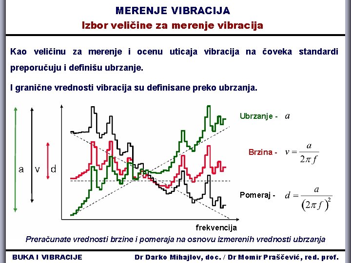 MERENJE VIBRACIJA Izbor veličine za merenje vibracija Kao veličinu za merenje i ocenu uticaja