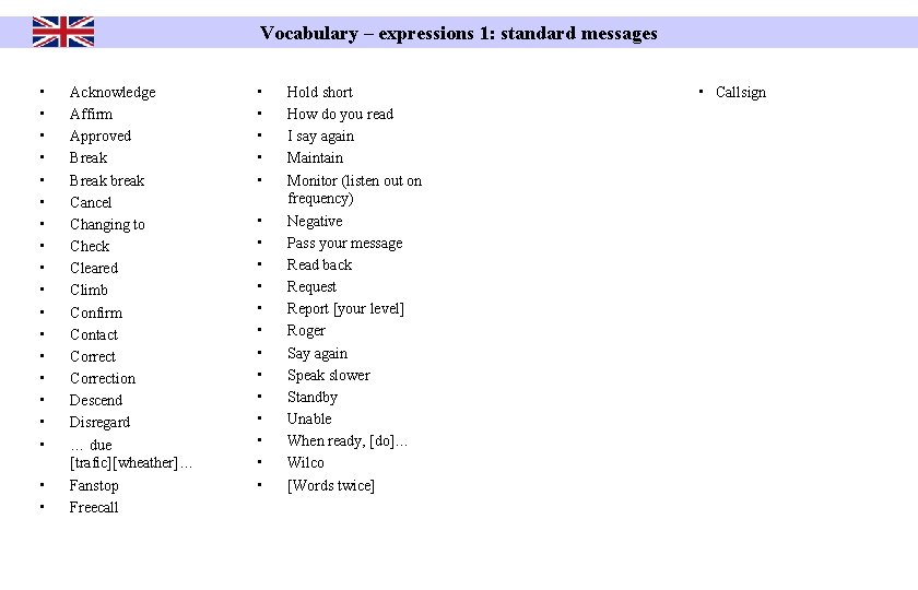 Vocabulary – expressions 1: standard messages • • • • • Acknowledge Affirm Approved