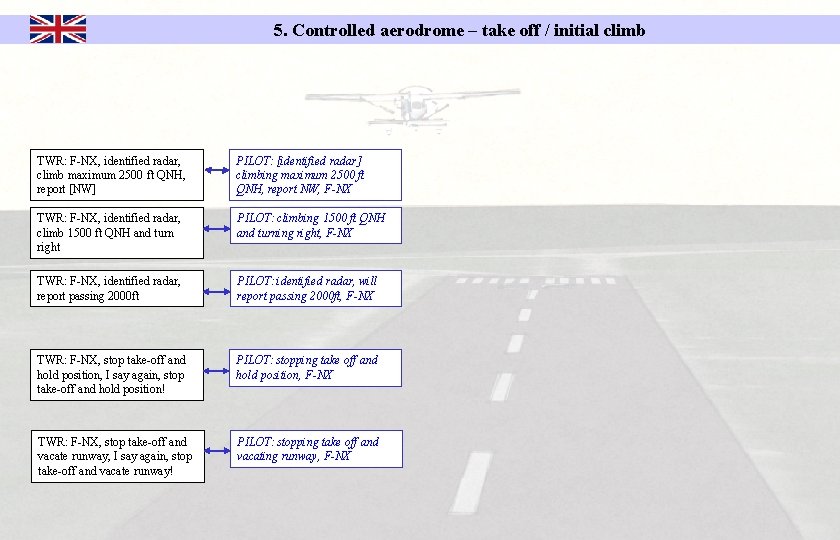 5. Controlled aerodrome – take off / initial climb TWR: F-NX, identified radar, climb