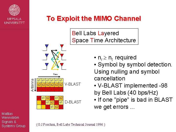 To Exploit the MIMO Channel Bell Labs Layered Space Time Architecture Antenna Time s