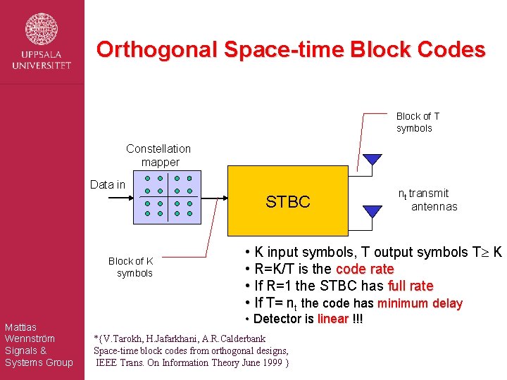 Orthogonal Space-time Block Codes Block of T symbols Constellation mapper Data in STBC Block