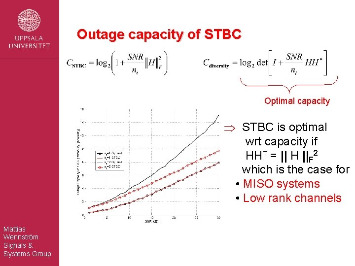 Outage capacity of STBC Optimal capacity STBC is optimal wrt capacity if HH† =