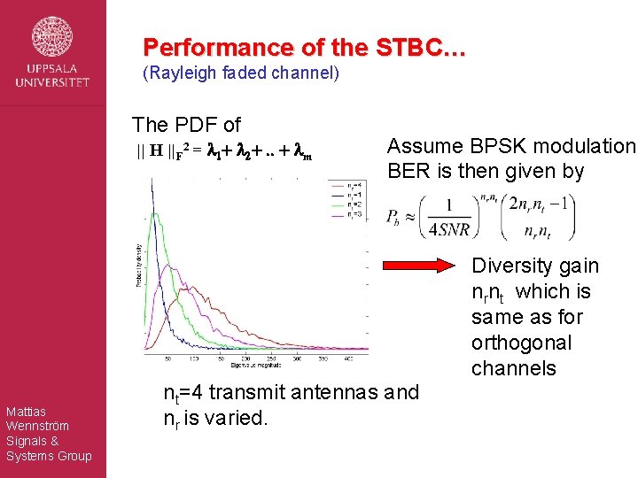 Performance of the STBC… (Rayleigh faded channel) The PDF of || H ||F 2