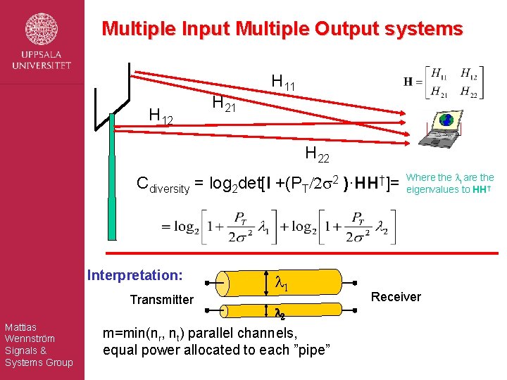 Multiple Input Multiple Output systems H 12 H 21 H 11 H 22 Cdiversity
