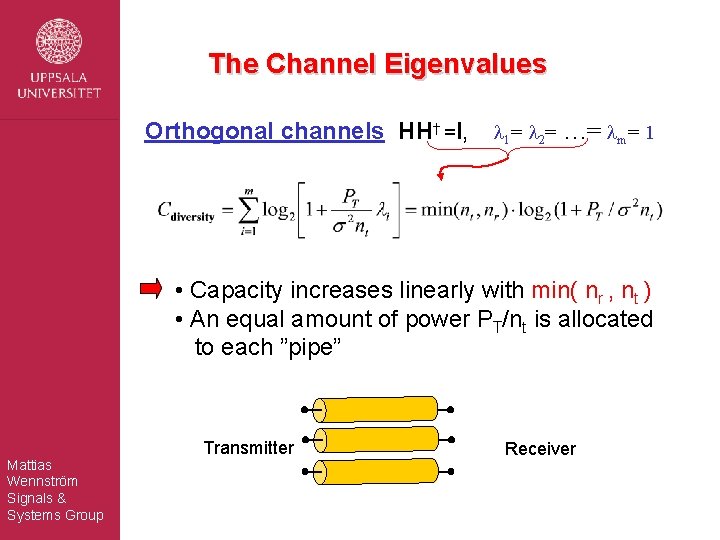 The Channel Eigenvalues Orthogonal channels HH† =I, 1 = 2 = …= m= 1