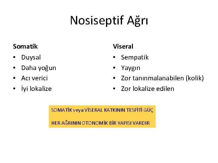 Nosiseptif Ağrı Somatik • • Viseral Duysal Daha yoğun Acı verici İyi lokalize •