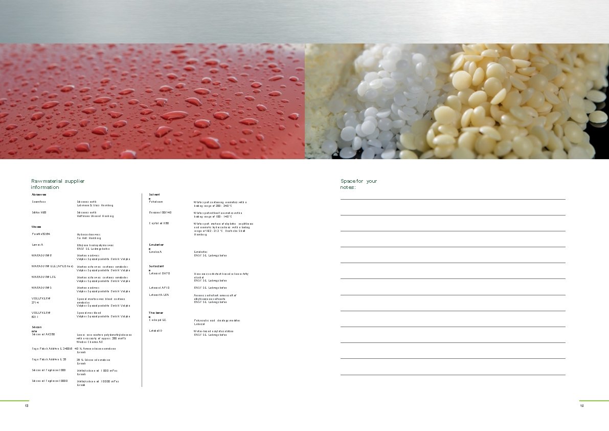 Raw material supplier information Abrasives Snow floss Siliceous earth Lehmann & Voss, Hamburg Sillitin