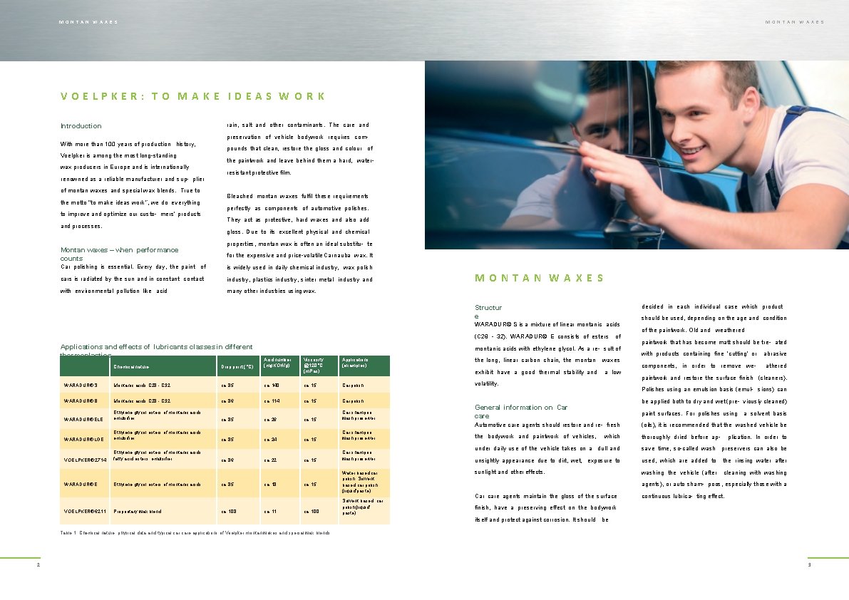 M O N T A N W A X E S VOELPKER: TO MAKE