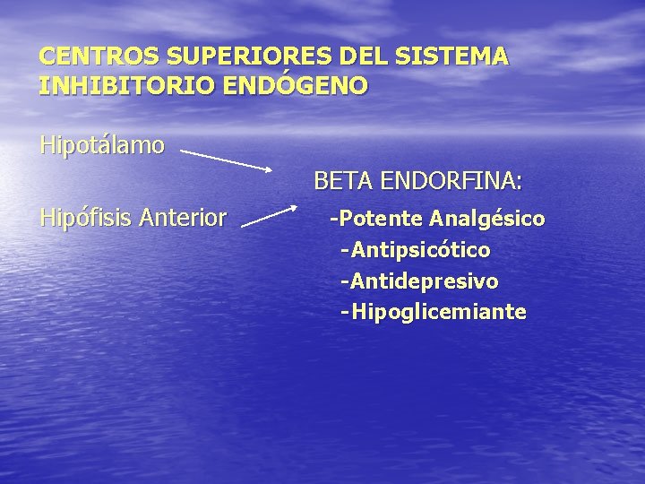 CENTROS SUPERIORES DEL SISTEMA INHIBITORIO ENDÓGENO Hipotálamo BETA ENDORFINA: Hipófisis Anterior -Potente Analgésico -