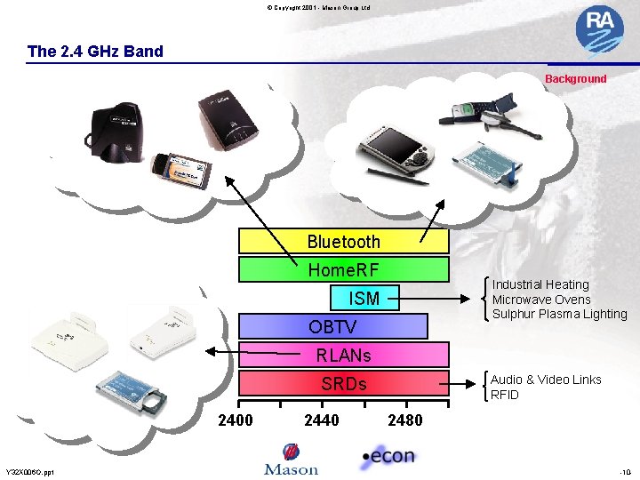 © Copyright 2001 - Mason Group Ltd The 2. 4 GHz Band Background Bluetooth