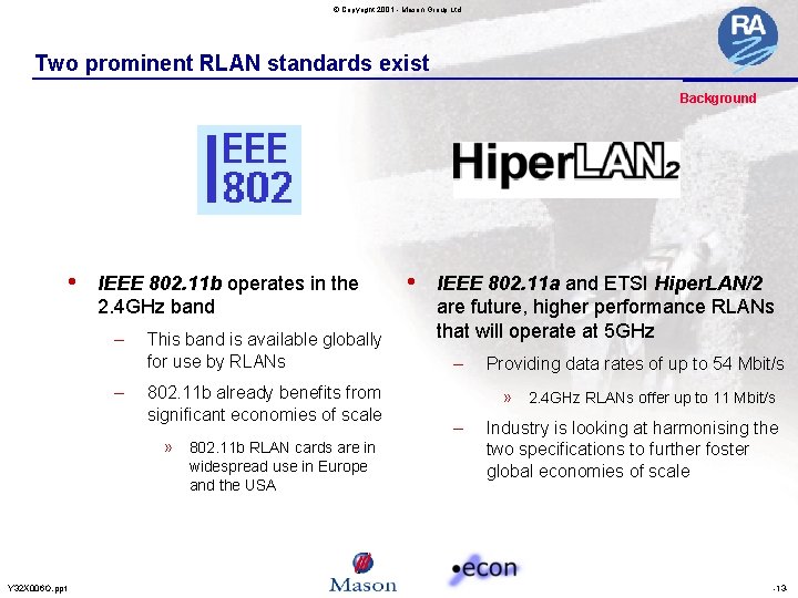 © Copyright 2001 - Mason Group Ltd Two prominent RLAN standards exist Background •