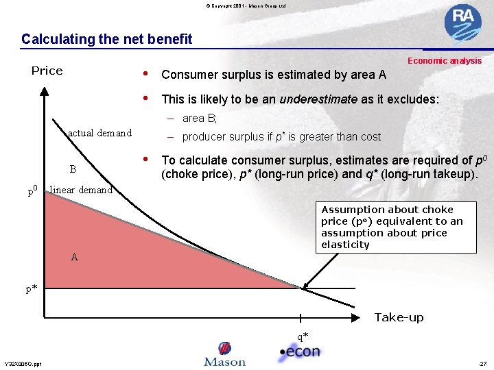 © Copyright 2001 - Mason Group Ltd Calculating the net benefit Price Economic analysis