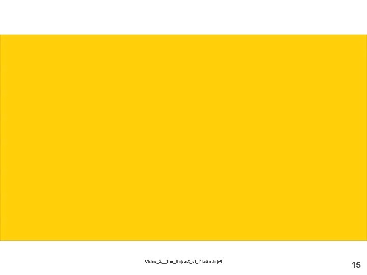 Video_2__the_Impact_of_Praise. mp 4 15 Video_2__the_Impact_of_Praise. mp 4 15