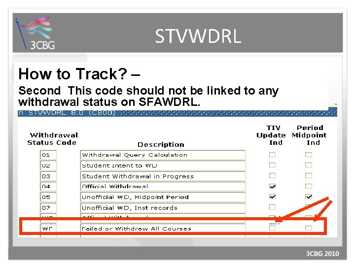 STVWDRL How to Track? – Second This code should not be linked to any