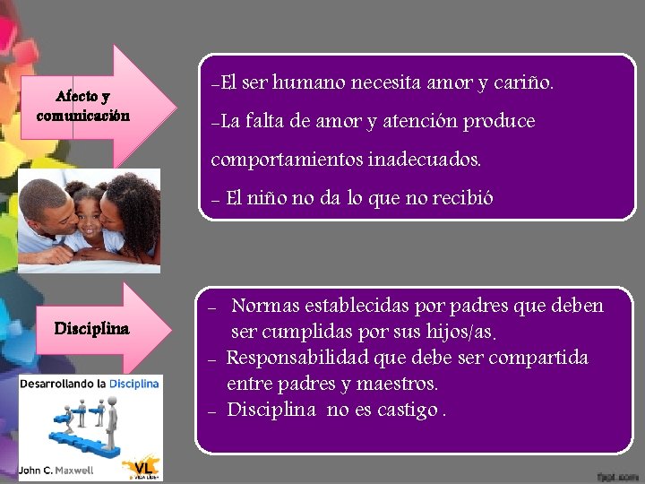 Afecto y comunicación -El ser humano necesita amor y cariño. -La falta de amor