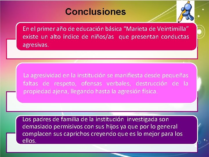 Conclusiones En el primer año de educación básica “Marieta de Veintimilla” existe un alto