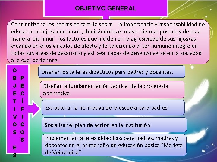 OBJETIVO GENERAL Concientizar a los padres de familia sobre la importancia y responsabilidad de