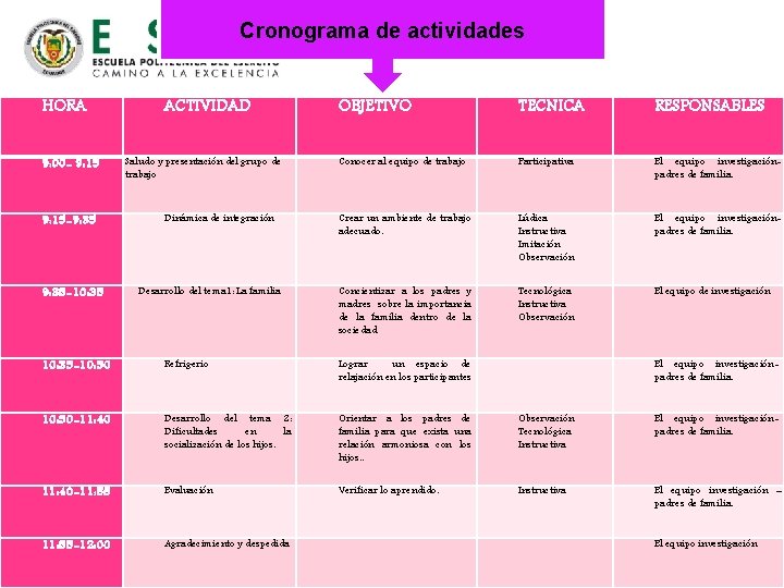 Cronograma de actividades HORA 9: 00 - 9: 15 -9: 35 -10: 35 ACTIVIDAD