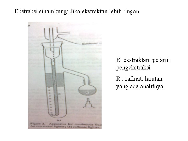 Ekstraksi sinambung; Jika ekstraktan lebih ringan E: ekstraktan: pelarut pengekstraksi R : rafinat: larutan