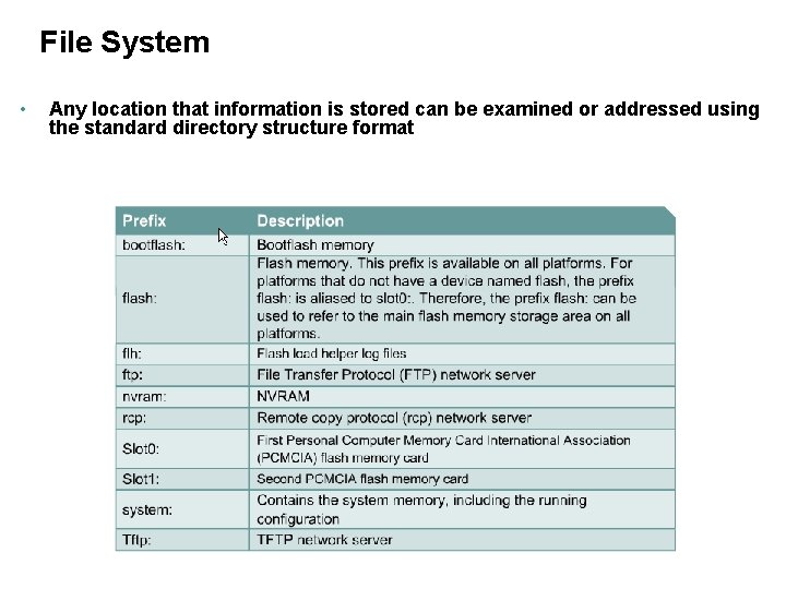 File System • Any location that information is stored can be examined or addressed