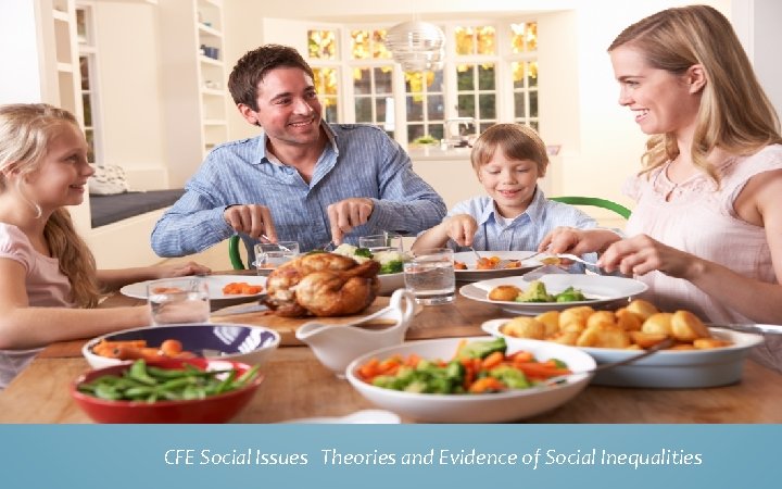 CFE Social Issues Theories and Evidence of Social Inequalities 