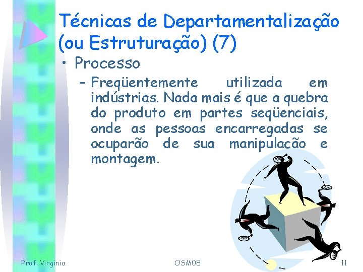 Técnicas de Departamentalização (ou Estruturação) (7) • Processo – Freqüentemente utilizada em indústrias. Nada