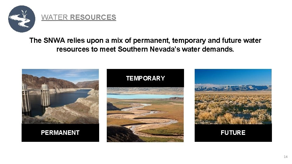WATER RESOURCES The SNWA relies upon a mix of permanent, temporary and future water
