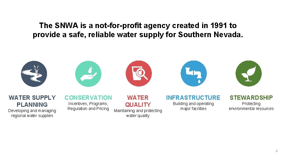 The SNWA is a not-for-profit agency created in 1991 to provide a safe, reliable
