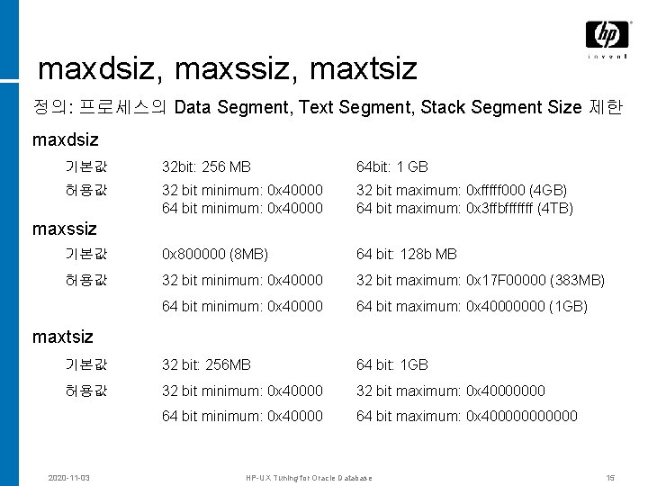 maxdsiz, maxssiz, maxtsiz 정의: 프로세스의 Data Segment, Text Segment, Stack Segment Size 제한 maxdsiz
