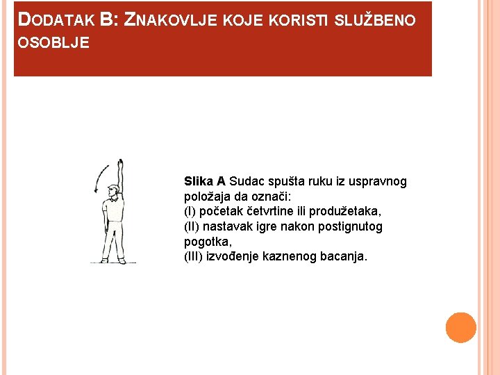 DODATAK B: ZNAKOVLJE KORISTI SLUŽBENO OSOBLJE Slika A Sudac spušta ruku iz uspravnog položaja