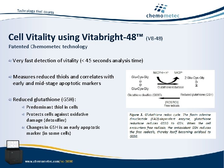 Cell Vitality using Vitabright-48™ (VB-48) Patented Chemometec technology Very fast detection of vitality (<
