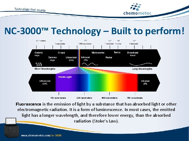NC-3000™ Technology – Built to perform! Fluorescence is the emission of light by a