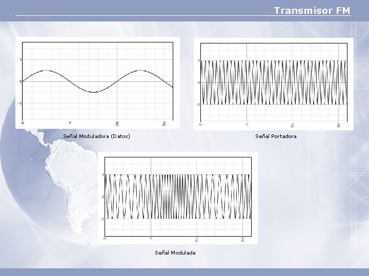 Transmisor FM Transmisor de Frecuencia Modulada Transmisor FM