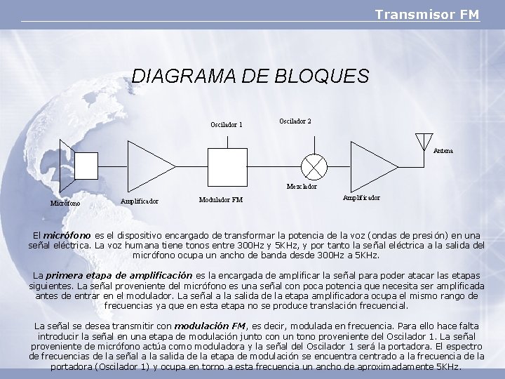 Transmisor FM DIAGRAMA DE BLOQUES Oscilador 1 Oscilador 2 Antena Mezclador Micrófono Amplificador Modulador