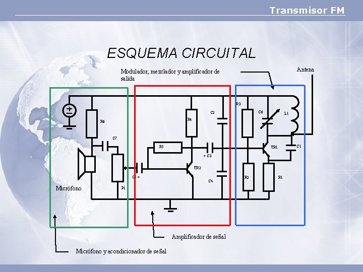 Transmisor FM ESQUEMA CIRCUITAL Antena Modulador, mezclador y amplificador de salida R 3 C