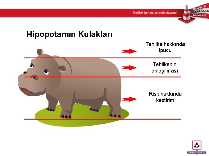 Hipopotamın Kulakları Tehlike hakkında ipucu Tehlikenin anlaşılması Risk hakkında kestirim 