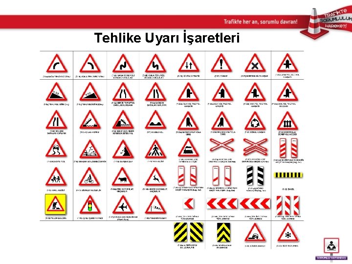 Tehlike Uyarı İşaretleri 