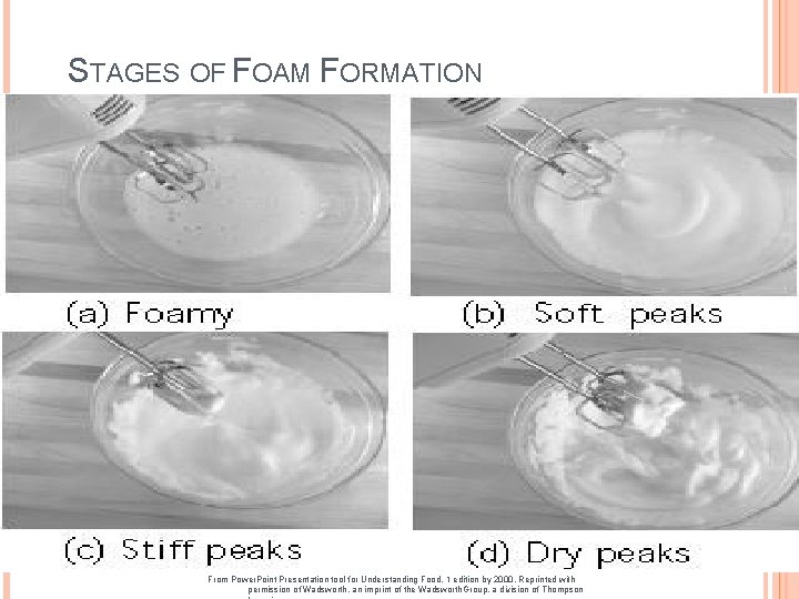 STAGES OF FOAM FORMATION From Power. Point Presentation tool for Understanding Food, 1 edition