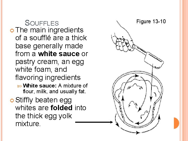 SOUFFLES The main ingredients of a soufflé are a thick base generally made from