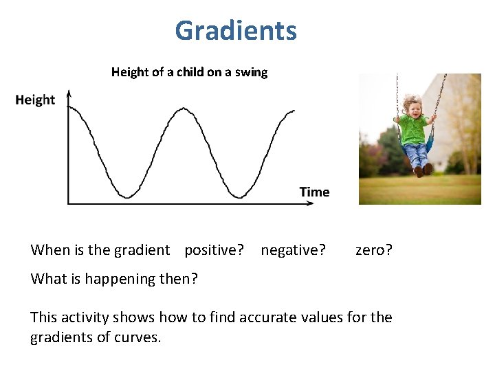 Gradients Height of a child on a swing When is the gradient positive? negative?