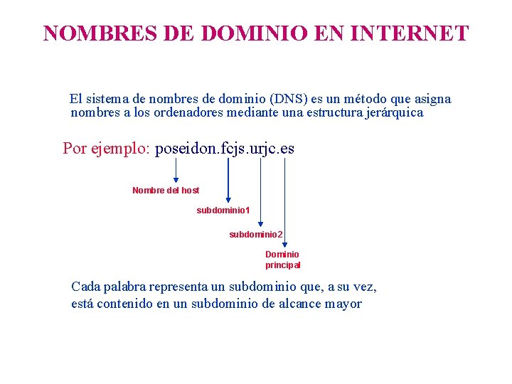 NOMBRES DE DOMINIO EN INTERNET El sistema de nombres de dominio (DNS) es un