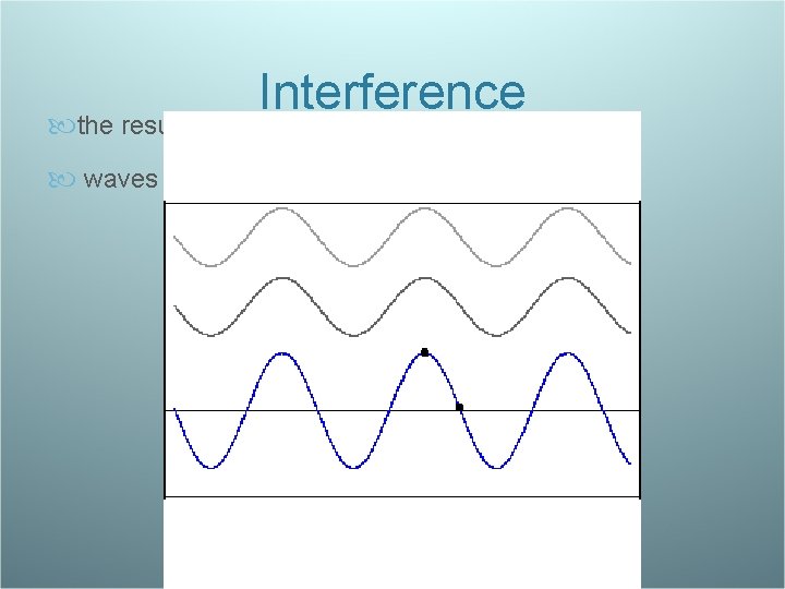 Interference the result of two or more sound waves overlapping 