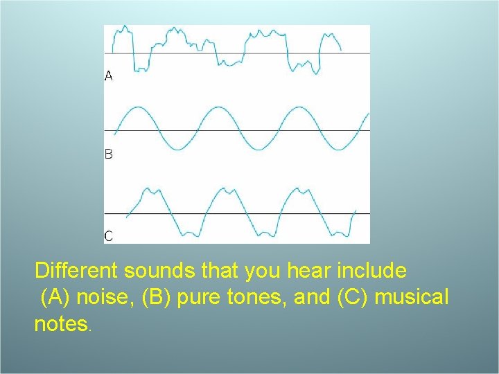 Different sounds that you hear include (A) noise, (B) pure tones, and (C) musical