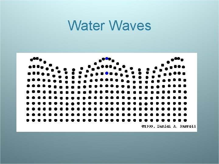 Water Waves 